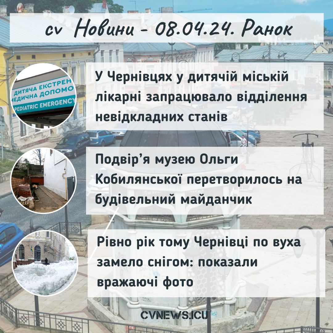 2024-04-08 Ранок