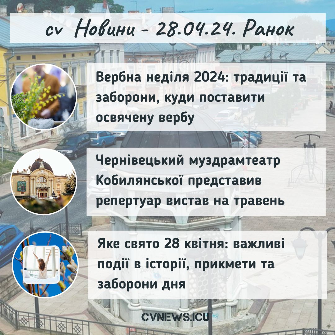 2024-04-28 Ранок