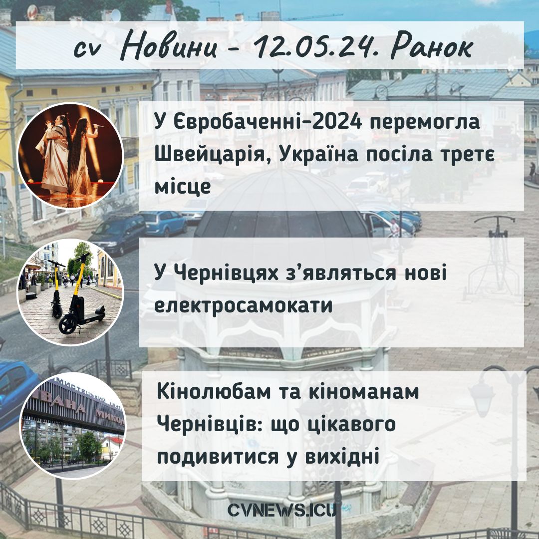 2024-05-12 Ранок