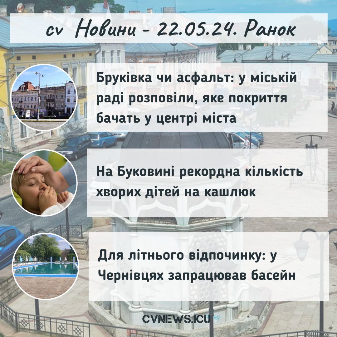 2024-05-22 Ранок
